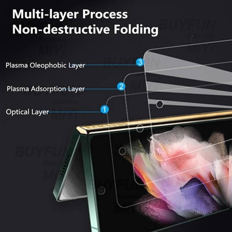 High-End Protective HD Hydrogel Film 4PCS - Samsung Galaxy Z Fold3 Fold4 5G - {{ shop_name}} varyfun