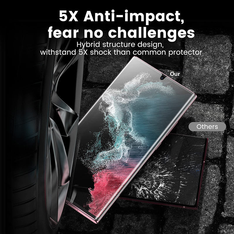 Ceramic HD Transparent Screen Protector For Samsung Galaxy S23 S22 S21 Ultra - mycasety2023 Mycasety