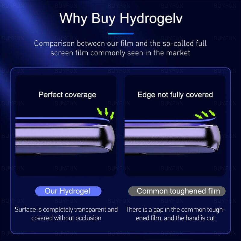 High-End Protective HD Hydrogel Film 4PCS - Samsung Galaxy Z Fold3 Fold4 5G - {{ shop_name}} varyfun