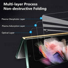 High-End Protective HD Hydrogel Film 4PCS - Samsung Galaxy Z Fold3 Fold4 5G - {{ shop_name}} varyfun