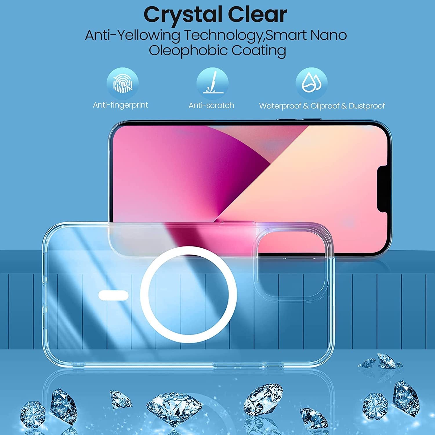 Magnetic Magsafe Clear Protective iPhone Case With Screen Protector Film & Lens Film - mycasety2023 Mycasety